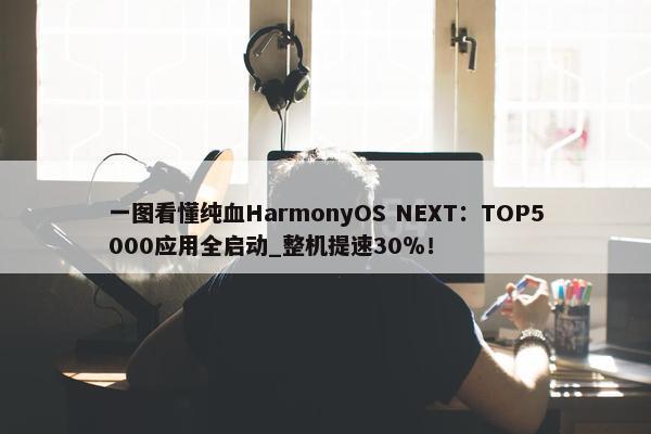 一图看懂纯血HarmonyOS NEXT：TOP5000应用全启动_整机提速30％！