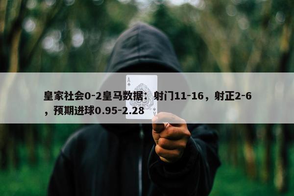 皇家社会0-2皇马数据：射门11-16，射正2-6，预期进球0.95-2.28