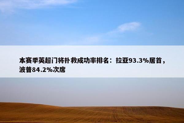 本赛季英超门将扑救成功率排名：拉亚93.3%居首，波普84.2%次席