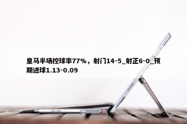 皇马半场控球率77%，射门14-5_射正6-0_预期进球1.13-0.09