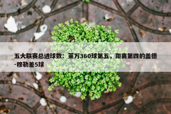 五大联赛总进球数：莱万360球第五，距离第四的盖德-穆勒差5球