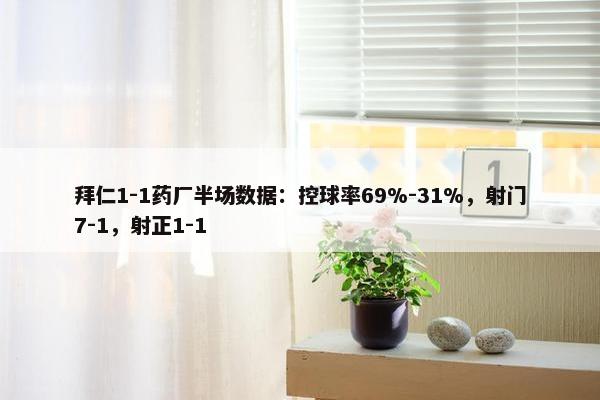 拜仁1-1药厂半场数据：控球率69%-31%，射门7-1，射正1-1