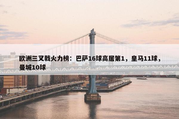 欧洲三叉戟火力榜：巴萨16球高居第1，皇马11球，曼城10球