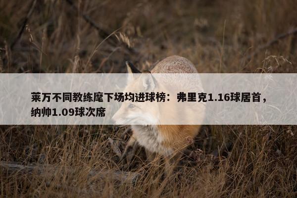 莱万不同教练麾下场均进球榜：弗里克1.16球居首，纳帅1.09球次席