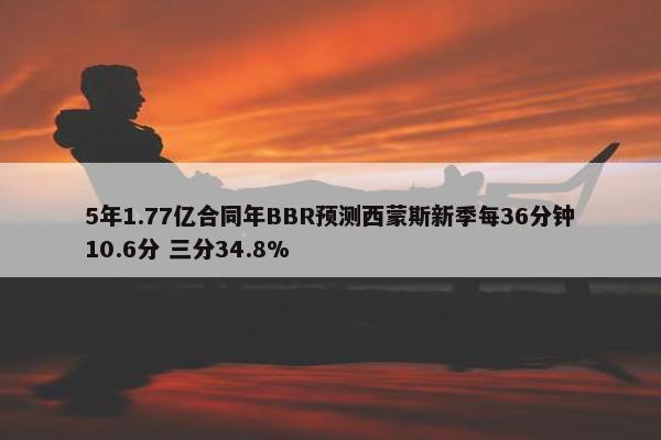 5年1.77亿合同年BBR预测西蒙斯新季每36分钟10.6分 三分34.8%