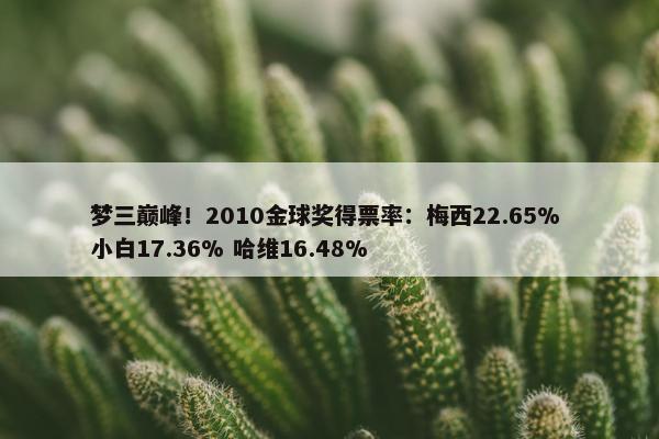 梦三巅峰！2010金球奖得票率：梅西22.65% 小白17.36% 哈维16.48%