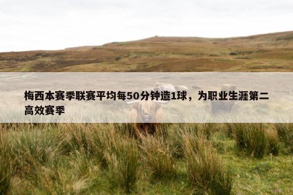 梅西本赛季联赛平均每50分钟造1球，为职业生涯第二高效赛季