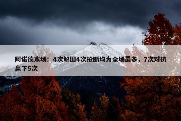 阿诺德本场：4次解围4次抢断均为全场最多，7次对抗赢下5次