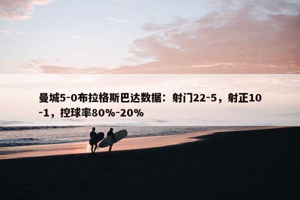 曼城5-0布拉格斯巴达数据：射门22-5，射正10-1，控球率80%-20%