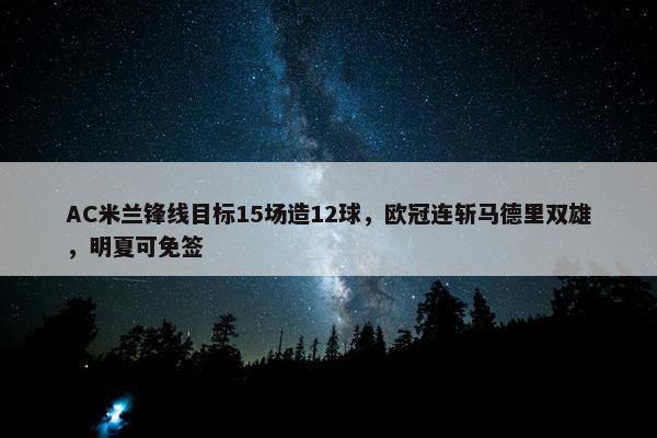 AC米兰锋线目标15场造12球，欧冠连斩马德里双雄，明夏可免签