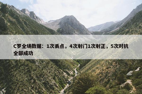 C罗全场数据：1次丢点，4次射门1次射正，5次对抗全部成功