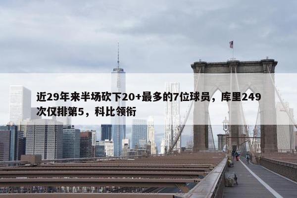 近29年来半场砍下20+最多的7位球员，库里249次仅排第5，科比领衔