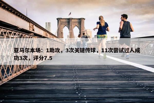 亚马尔本场：1助攻，3次关键传球，11次尝试过人成功3次，评分7.5