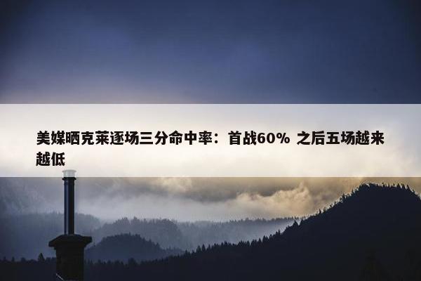 美媒晒克莱逐场三分命中率：首战60% 之后五场越来越低