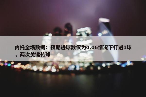 内托全场数据：预期进球数仅为0.06情况下打进1球，两次关键传球