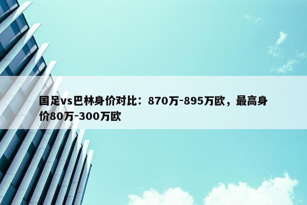 国足vs巴林身价对比：870万-895万欧，最高身价80万-300万欧