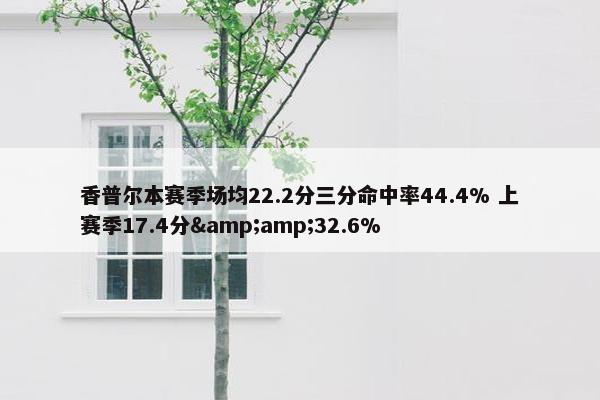 香普尔本赛季场均22.2分三分命中率44.4% 上赛季17.4分&amp;32.6%