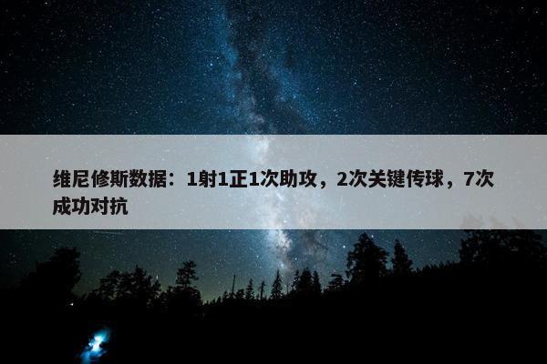 维尼修斯数据：1射1正1次助攻，2次关键传球，7次成功对抗