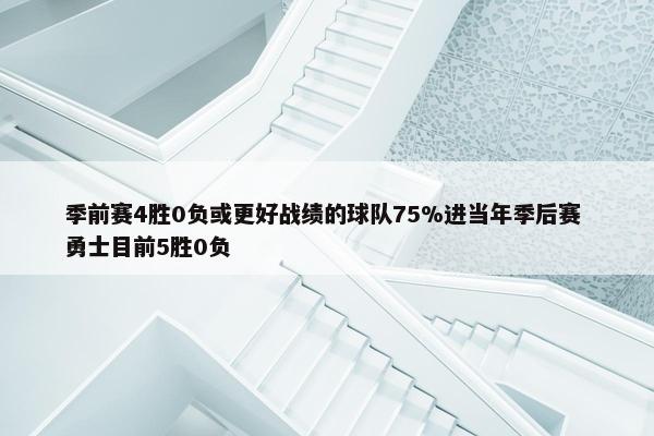 季前赛4胜0负或更好战绩的球队75%进当年季后赛 勇士目前5胜0负