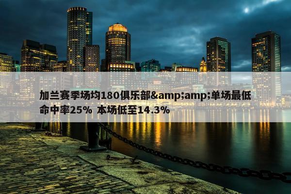 加兰赛季场均180俱乐部&amp;单场最低命中率25% 本场低至14.3%