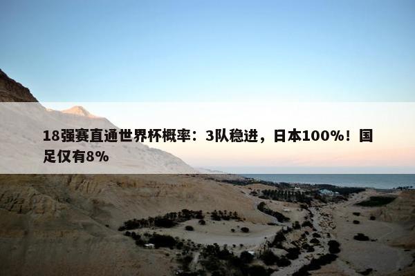 18强赛直通世界杯概率：3队稳进，日本100%！国足仅有8%