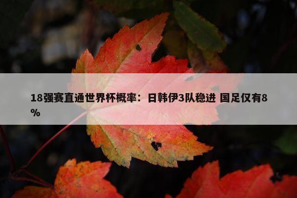 18强赛直通世界杯概率：日韩伊3队稳进 国足仅有8%